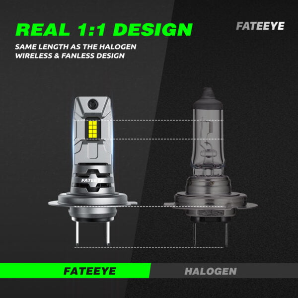 Żarówka LED H7 Fateeye A700-F10-H7 jest tego samego rozmiaru co zwykła, halogenowa.