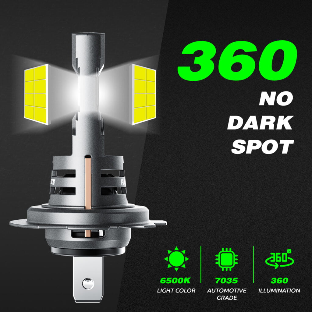 Żarówka H7 LED Fateeye A700-F10-H7 świeci równomiernie, bez ciemnych plam.