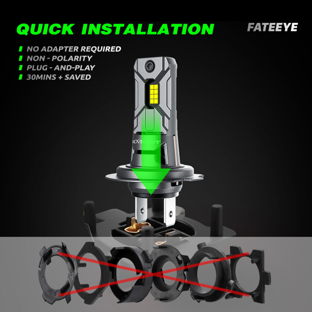Żarówka H7 LED Fateeye A700-F10-H7 jest łatwa w montażu.