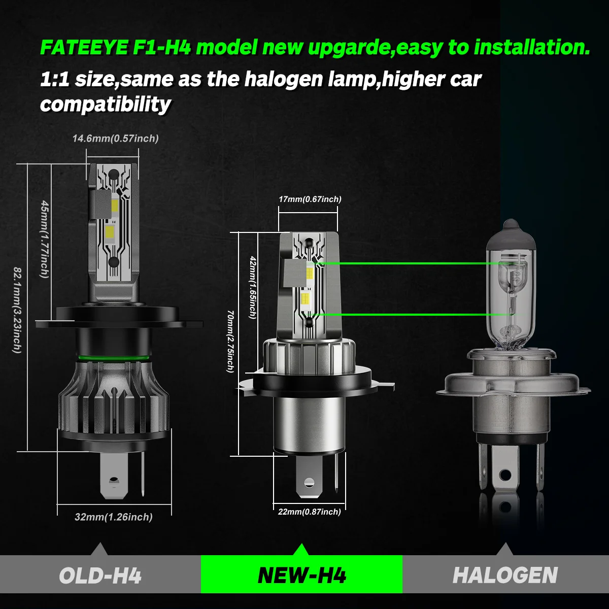 Żarówki LED H4 FateEye A700-F1-H4 - obrazek 3