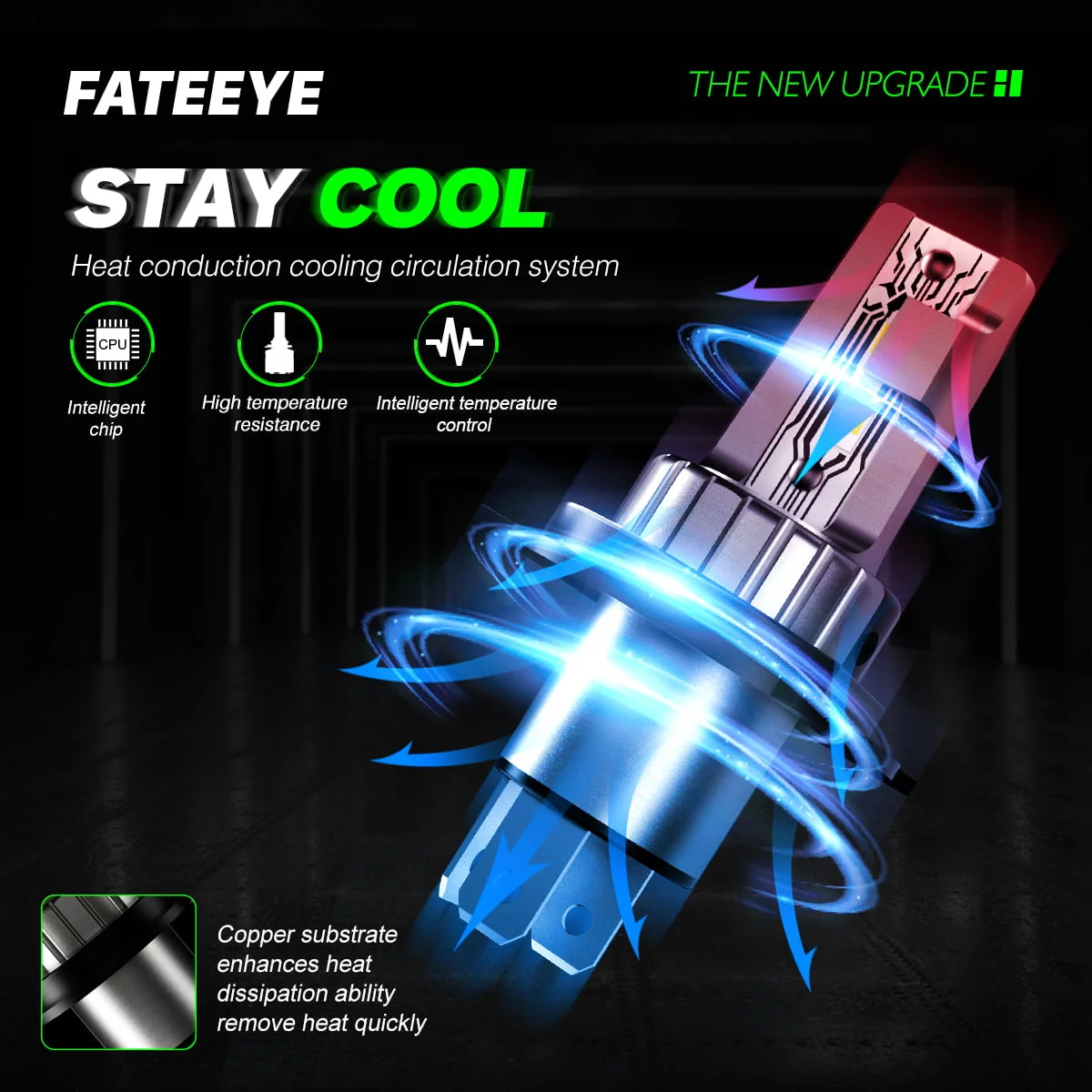 Żarówki LED H4 FateEye A700-F1-H4 - obrazek 6