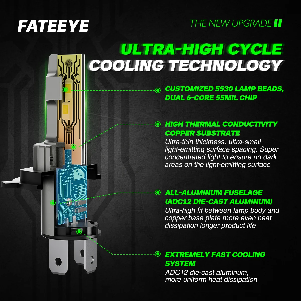 Żarówki LED H4 FateEye A700-F1-H4 - obrazek 9