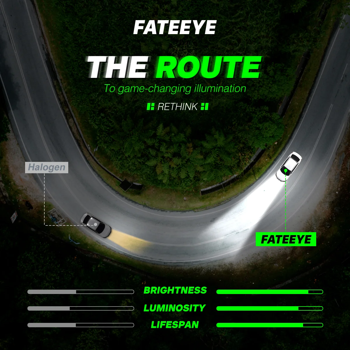 Żarówki LED H4 FateEye A700-F1-H4 - obrazek 11