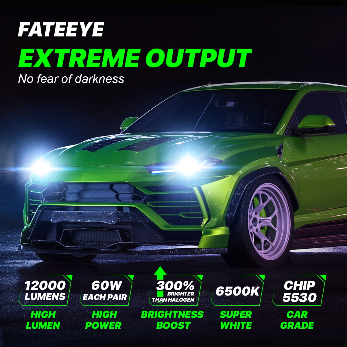 Samochód z włączonymi żarówkami H7 LED Fateeye-A700-F2-H7 i cechy produktu.