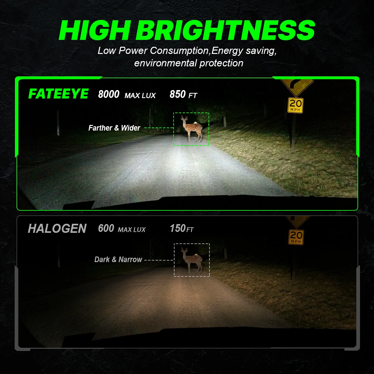 Różnice w świeceniu żarówki H7 LED Fateeye-A700-F2-H7 i zwykłej żarówki halogenowej.