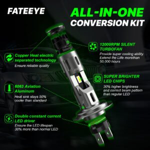 Budowa żarówki H7 LED Fateeye-A700-F2-H7