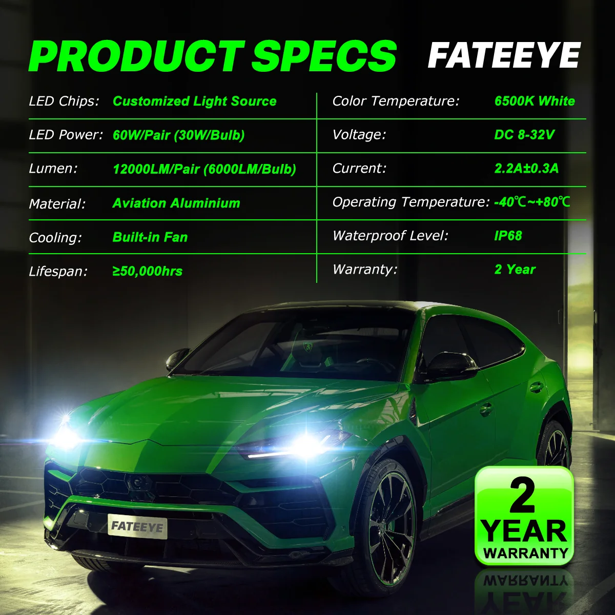 Specyfikacja techniczna żarówek LED H7 Fateeye A700-F2-H7