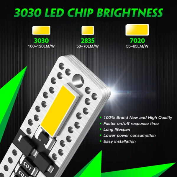Żarówki LED W5W FateEye A700-T10-6 - obrazek 6
