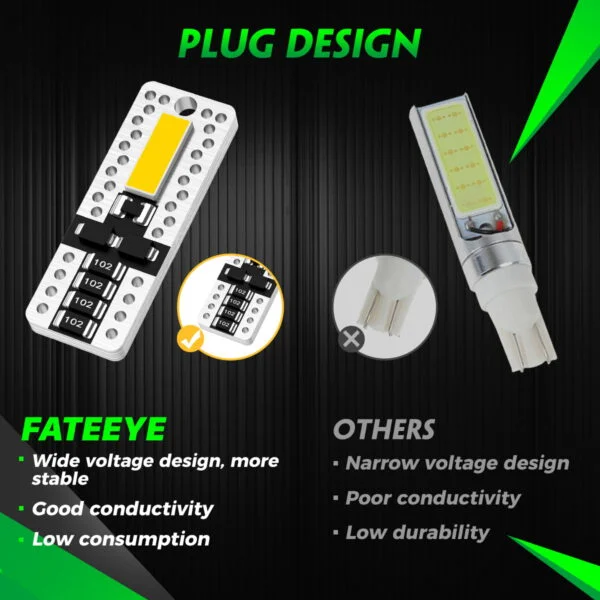 Żarówki LED W5W FateEye A700-T10-6 - obrazek 8