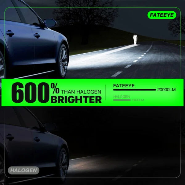 Żarówki LED HB3 FateEye A700-F11-9005 - obrazek 6