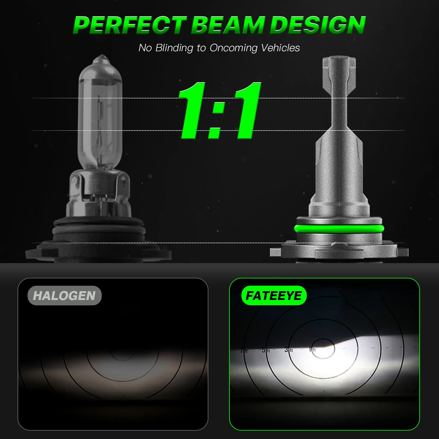 Żarówki LED HB4 FateEye A700-F11-9006 - obrazek 2