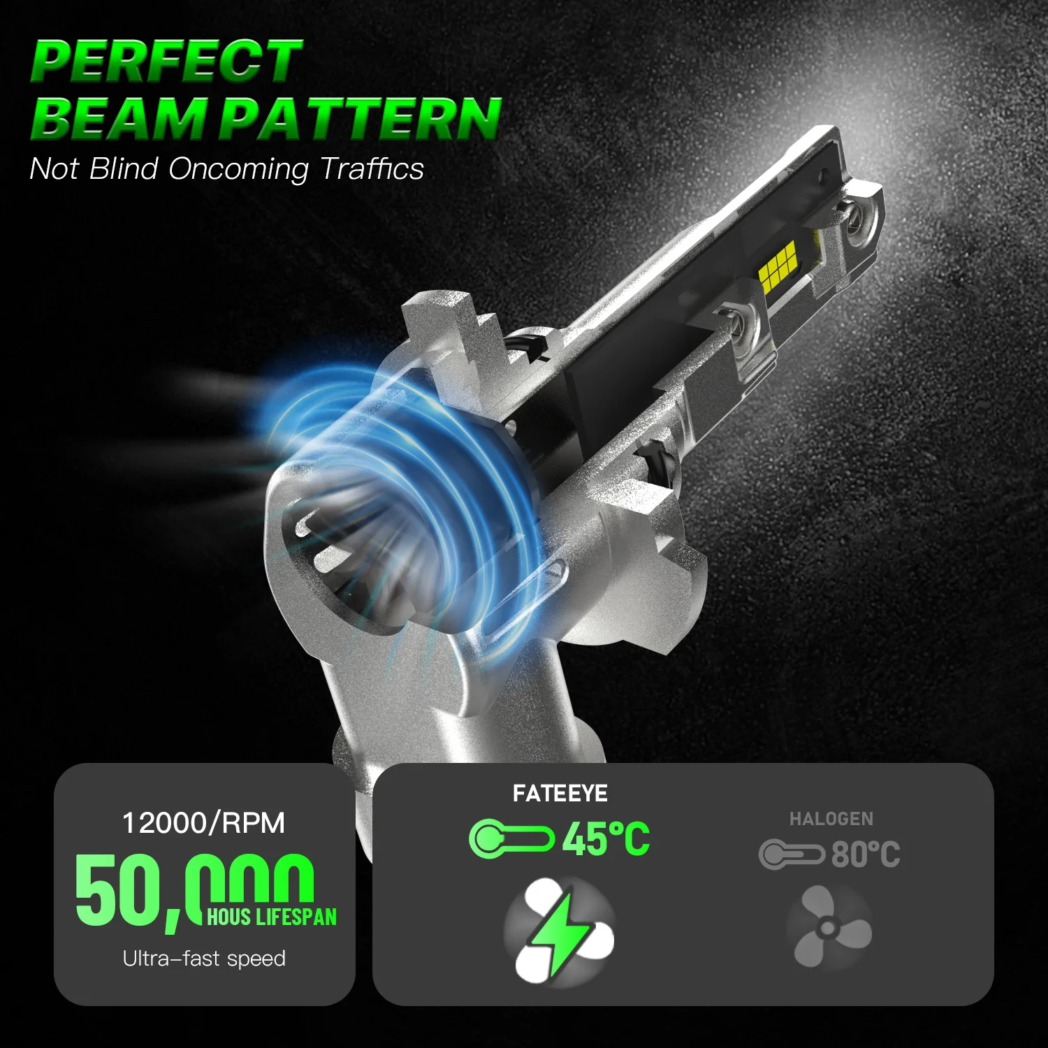 Żarówki LED HB4 FateEye A700-F11-9006 - obrazek 4