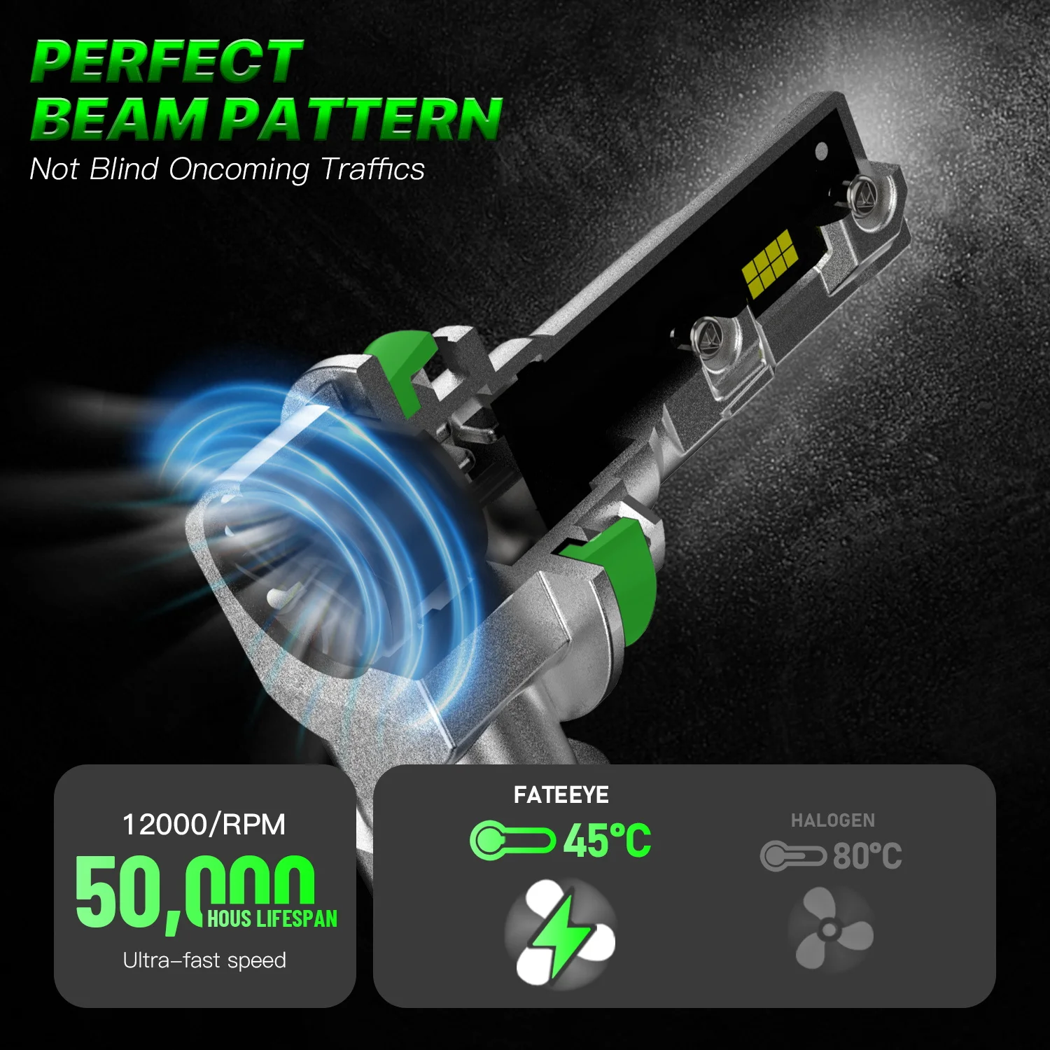 Żarówki LED H8/H9/H11 FateEye A700-F11-H11 - obrazek 4