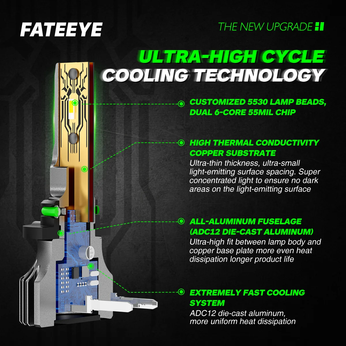 Żarówki LED H1 FateEye A700-F1-H1 - obrazek 3