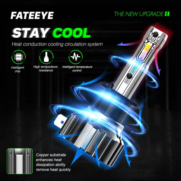 Żarówki LED H1 FateEye A700-F1-H1 - obrazek 7