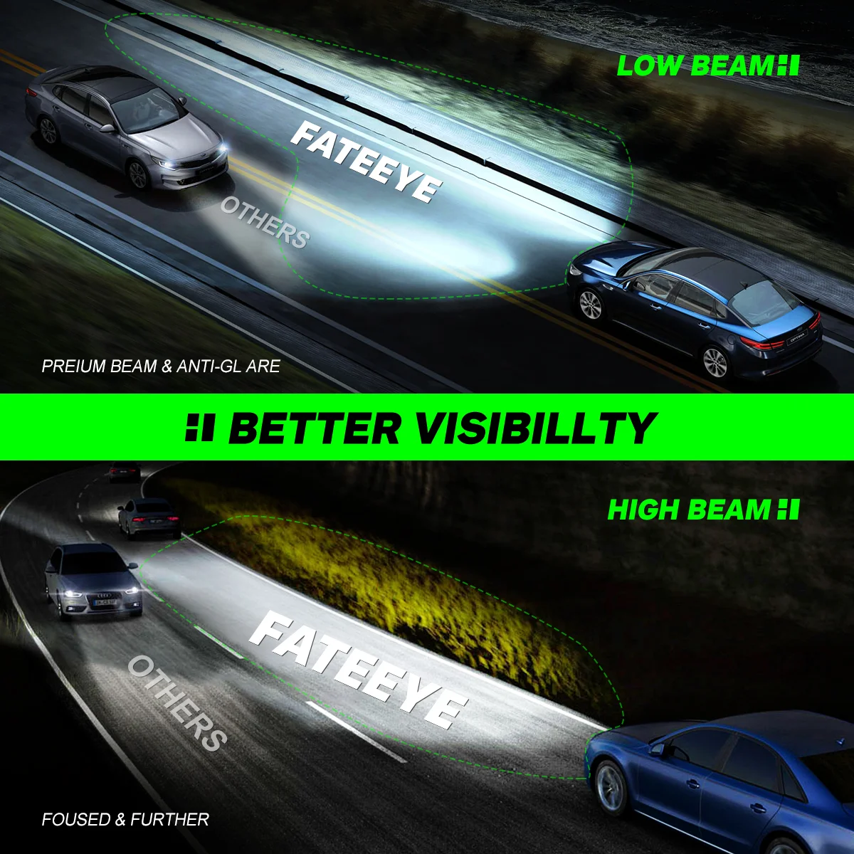 Żarówki LED H1 FateEye A700-F1-H1 - obrazek 9