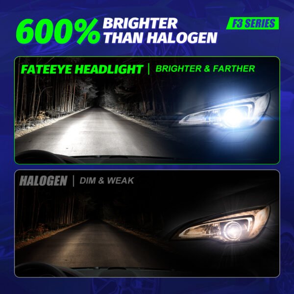 Żarówki LED HB3 9005 FateEye A700-F3-9005 - 600% jaśniejsze niż halogenowe