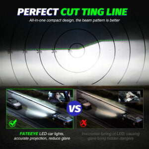 Żarówki FateEye HB4 9006 model F3 - idealna linia odcięcia