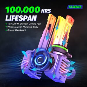 Żarówki FateEye HB4 9006 model F3 - sto tysięcy godzin świecenia - schemat chłodzenia