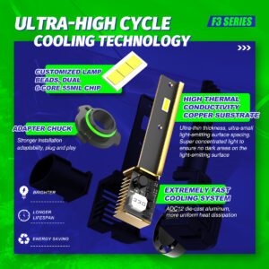 Żarówki FateEye HB4 9006 model F3 - ultra wytrzymałe chłodzenie