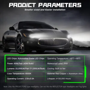 Specyfikasja teczniczna FateEye A700-F5-9005