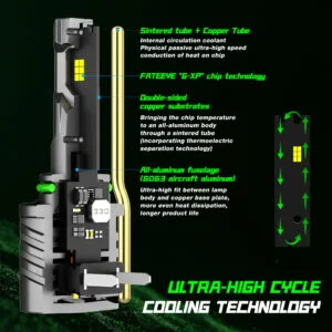 Chłodzenie FateEye A700-F5-9005