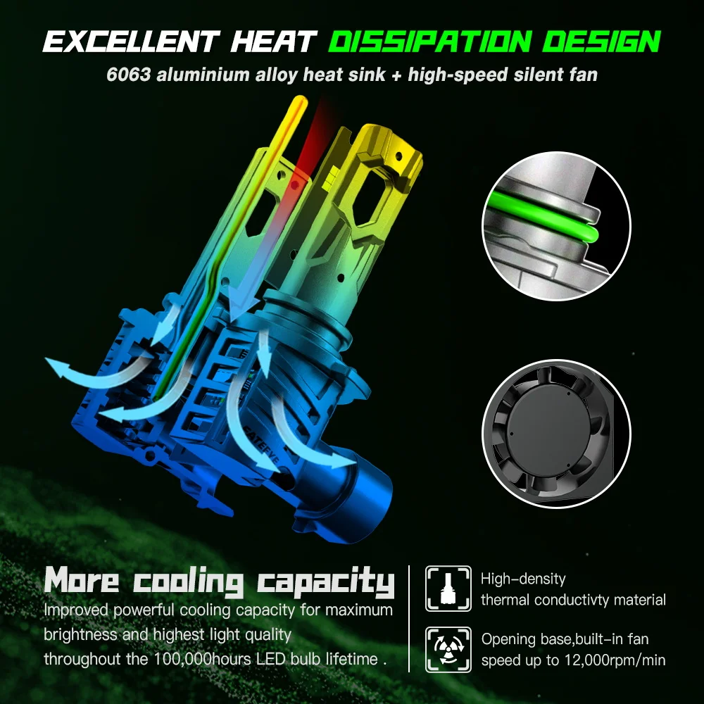 Chłodzenie FateEye A700-F5-9005 rysunek techniczny