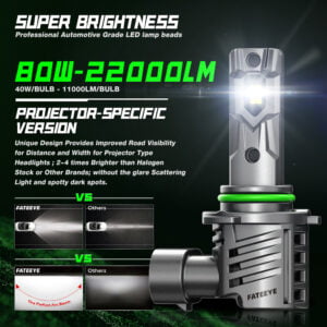 Super jasność FateEye A700-F5-9005