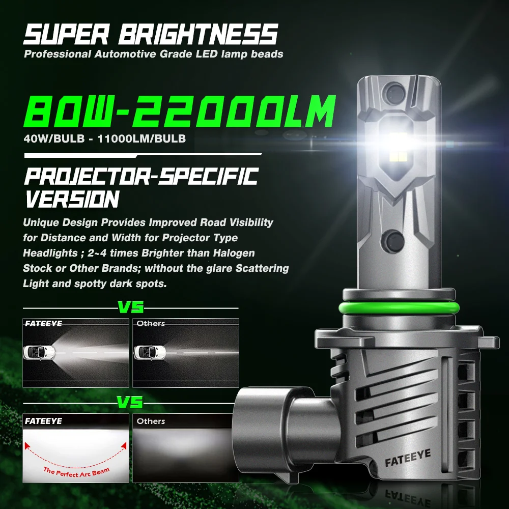 Super jasność FateEye A700-F5-9005