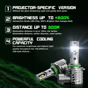 Cztery podstawowe zalety na podsumowanie dla FateEye A700-F5-9005