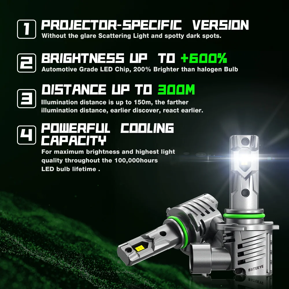 Cztery podstawowe zalety na podsumowanie dla FateEye A700-F5-9005