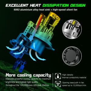 FateEye A700-F5-H4 - chłodzenie, rysunek techniczny