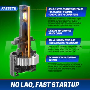 Żarówki LED H7 FateEye A700-F9S-H7 - budowa techniczna i przekrój poprzeczny