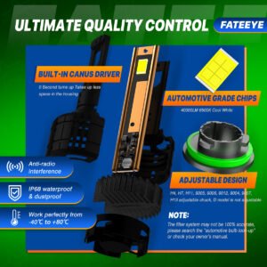 Żarówki LED H7 FateEye A700-F9S-H7 - kontrola jakości