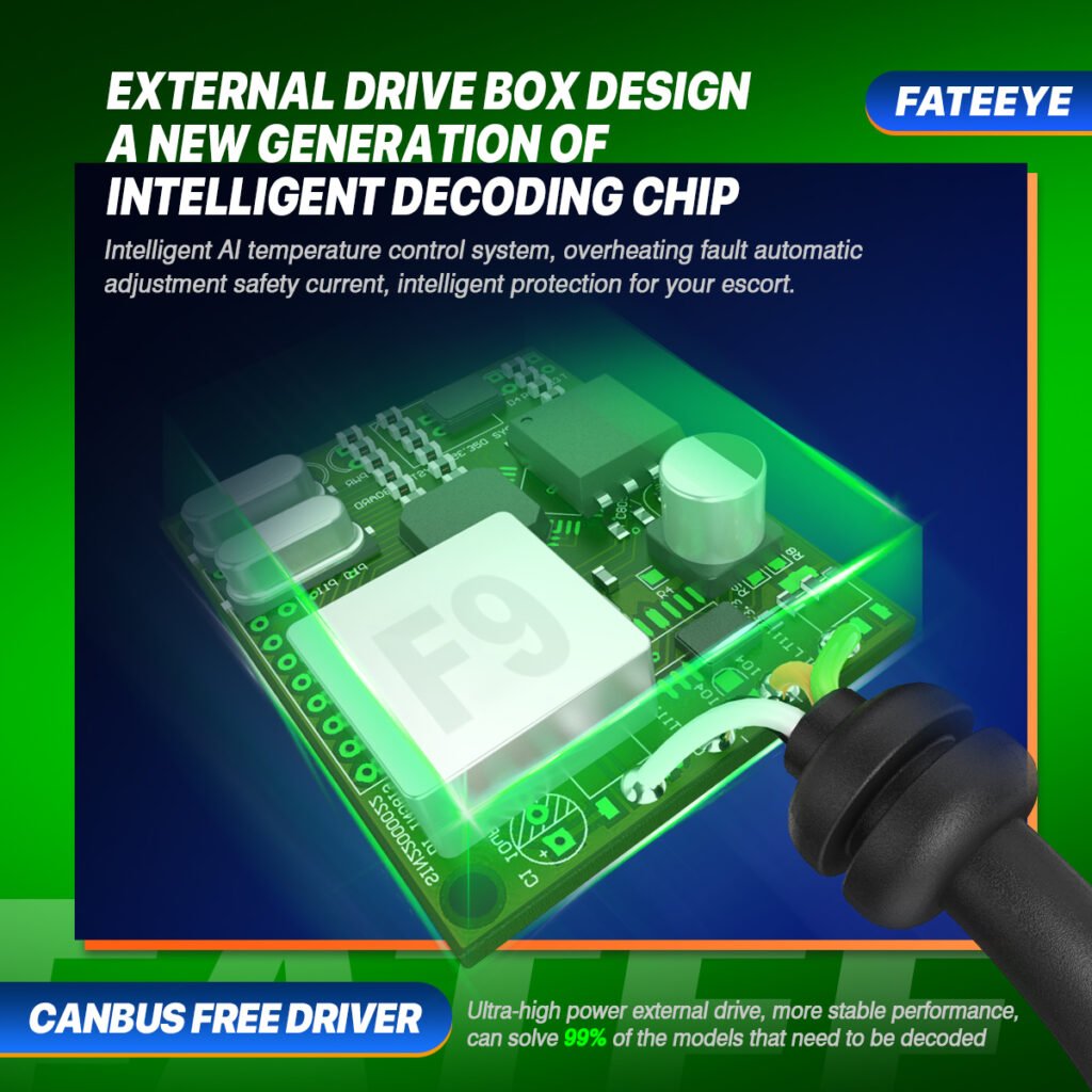 Żarówki LED H7 FateEye A700-F9S-H7 - brak problemów z CANBUS