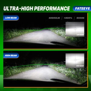 Żarówki LED H7 FateEye A700-F9S-H7 - ultra wysoka wydajność. Przykład świecenia na drodze.