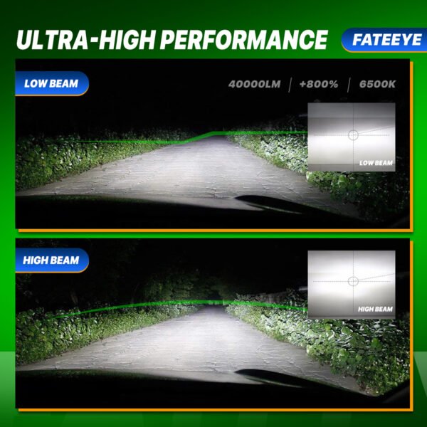 Żarówki LED H7 FateEye A700-F9S-H7 - ultra wysoka wydajność. Przykład świecenia na drodze.