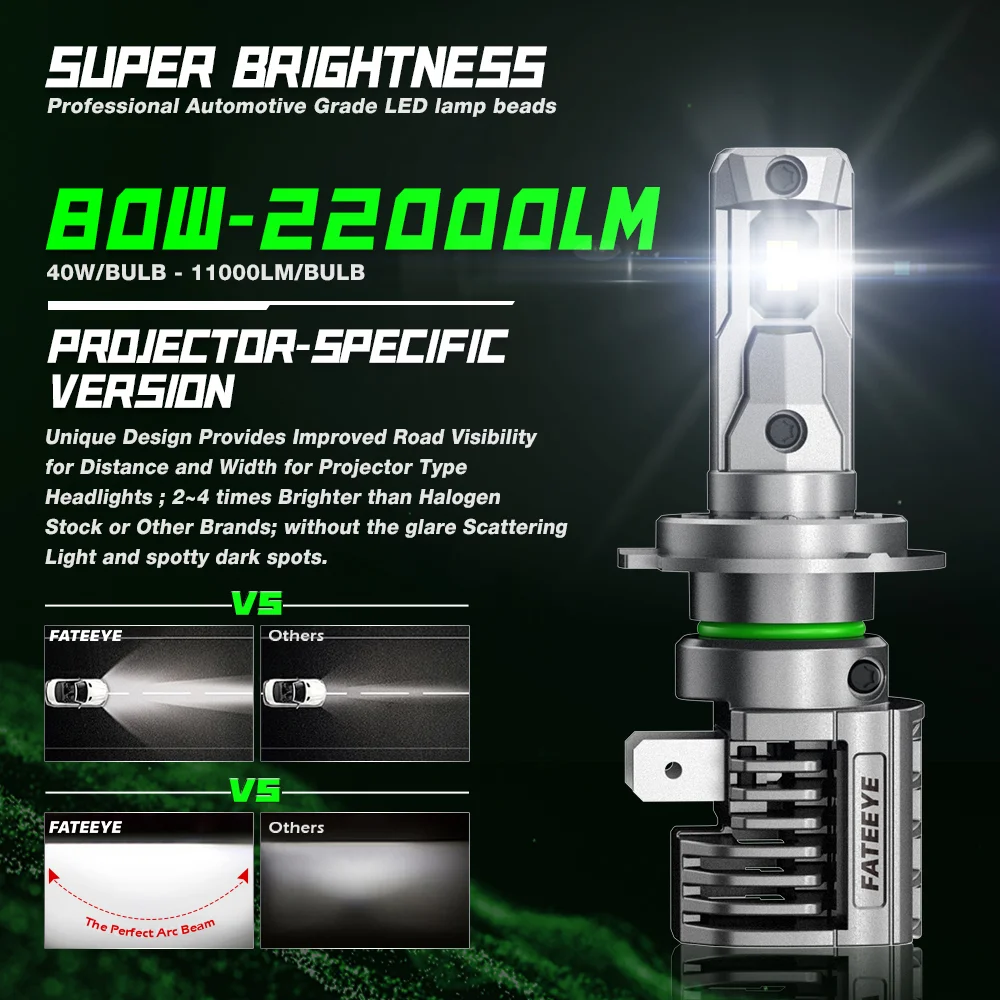 Żarówki LED H7 FateEye A700-F5-H7 - obrazek 3