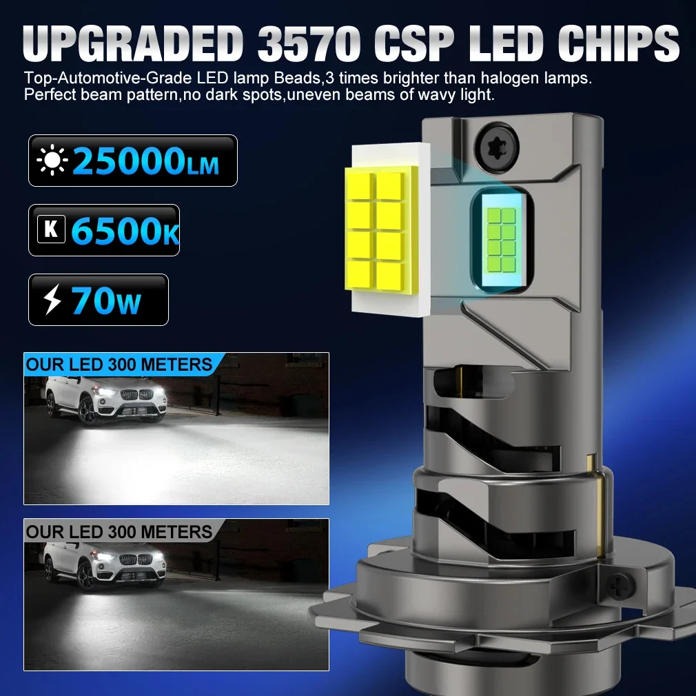 S&D XSTORM H7 LED A18 70W 25000LM 6500K - obrazek 2