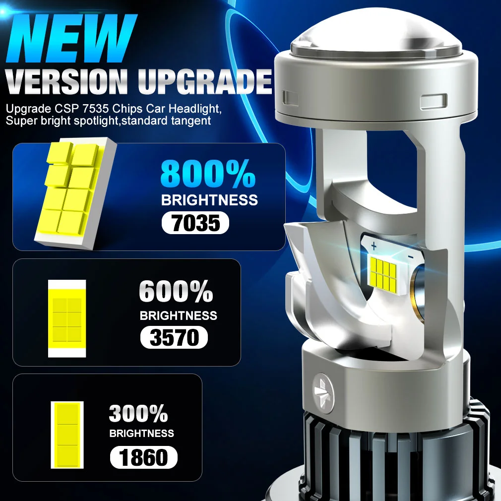 S&D XSTORM M01R LEDH7 żarowki z soczewką chipy 7535