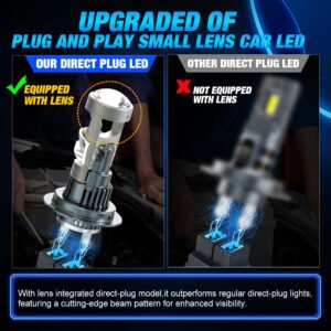 S&D XSTORM M01R LEDH7 żarowki z soczewką 1:1 plug and play