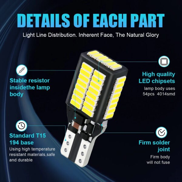 Żarówki LED T15 W16W CANBUS 1800 LM 54 SMD 4014