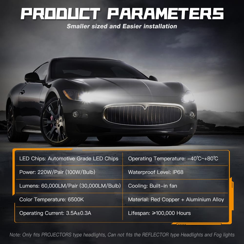 Żarówki FateEye F27 H7 LED 240W do soczewek - obrazek 2