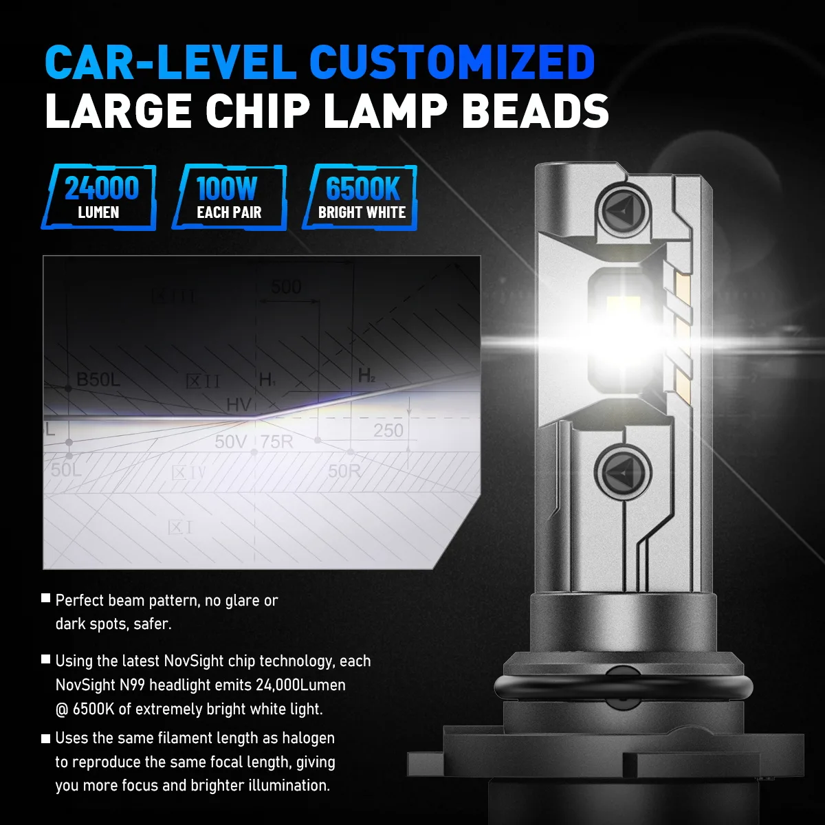 Novsight HB3 9005 N99 100W 6500K - obrazek 4