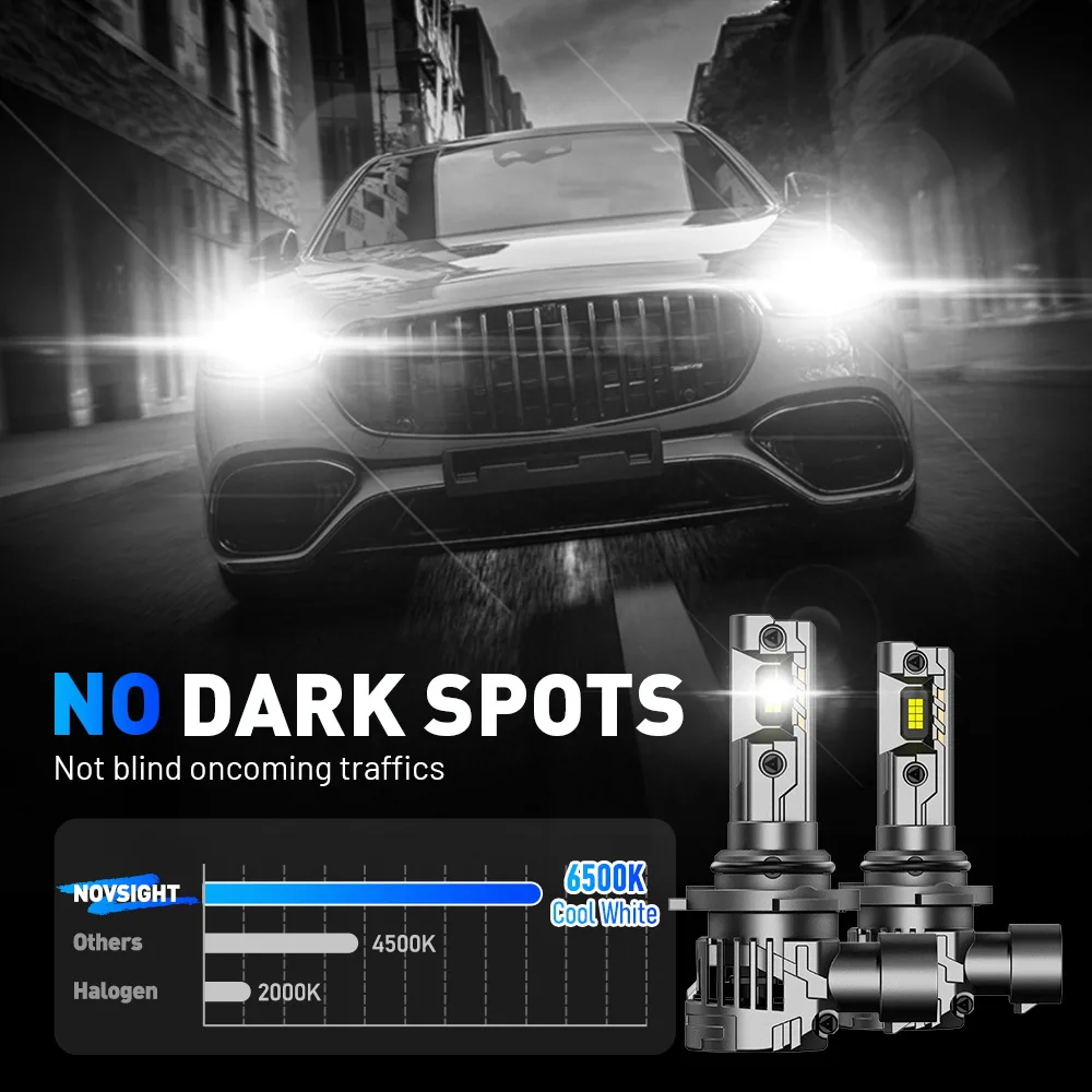 Novsight HB3 9005 N99 100W 6500K - obrazek 5