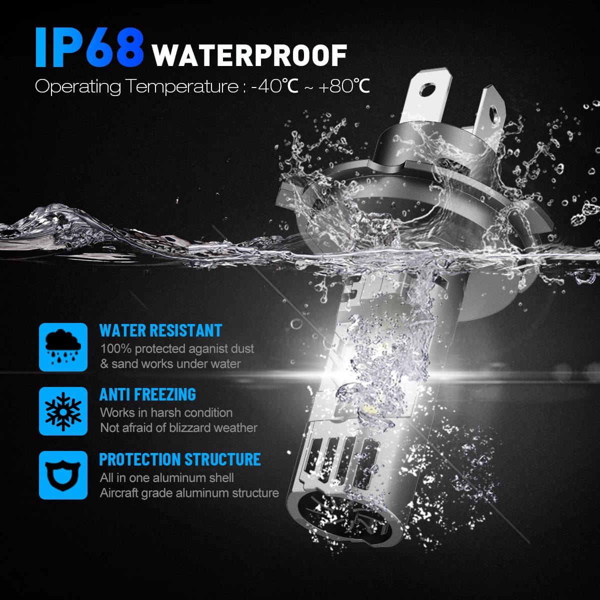 Żarówki LED Novsight N99 H4 100W - obrazek 6