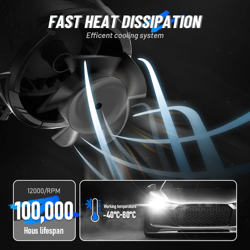 Żarówki LED Novsight N70 HB3 9005 240W - obrazek 8